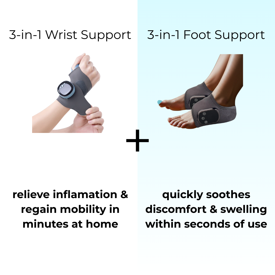 Reliefwrap Wrist Pro