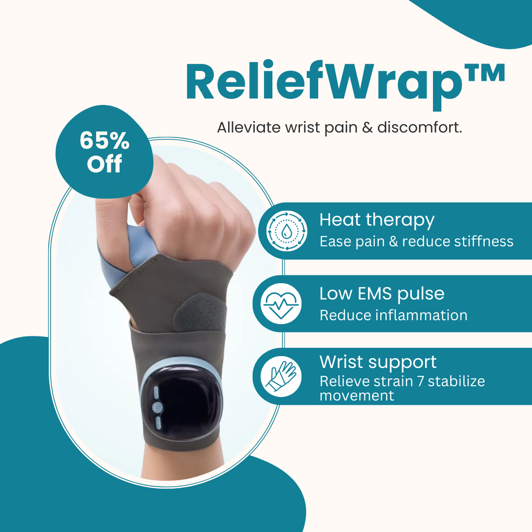 Reliefwrap Wrist Pro